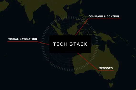 techstack-intro